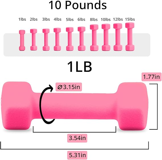 Portzon Weights Dumbbells 10 Colors Options Compatible with Set of 2 Neoprene Dumbbells Set,1-15 LB, Anti-Slip, Anti-roll, Hex Shape - Image 4