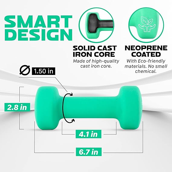 Yes4All Neoprene Coated Dumbbell Hand Weight Sets of 2 - Multiple Weight Options with 15 Colors, Anti-roll, Anti-Slip, Hexagon Shape - Image 4